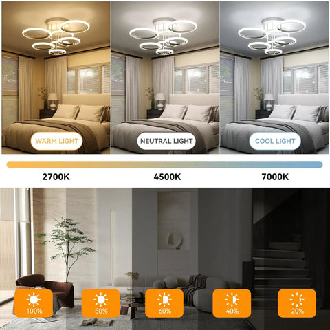 7 Ring LED Ceiling Light With Remote, Dimmable 2800K-7000K Flush Mount, 10800 Lumen, 120W, different color temperatures