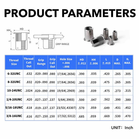 Pro Grade Stainless Steel Rivet Nut Assortment Kit For DIY Enthusiasts With 216 Pieces Of SAE Threaded Rivnuts with size chart.