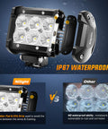Two Pack 18W LED Light Bars Beefy Flood Off Road Lights 12V With 5 Pin Rocker Switch Wiring Harness Kit showcasing waterproof feature