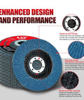 Heavy Duty T29 Flap Discs 40 Grit 4 1 2 Inch By 7 8 Arbor For Angle Grinder, showing reinforced design and sand particle detail.