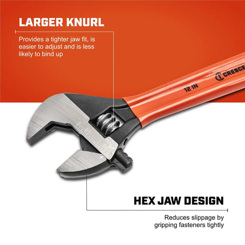 Beefy 12 Inch Adjustable Wrench With Cushion Grip Black Oxide Finish Hex Jaw For Secure Grip Carded Packaging Durable DIY Heavy Duty Tool AT212CVS with larger knurl and hex jaw design