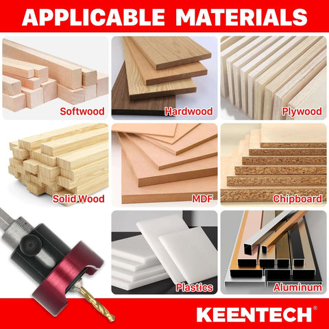 Drill bit with depth stop beside a collage showing softwood, hardwood, plywood, solid wood, MDF, chipboard, plastics, aluminum