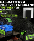 Dual-battery 21V charger with smart shield, showcasing battery structure and charging setup on wooden surface