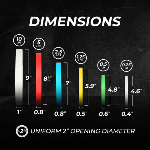 Dimensions chart of Fractional Weight Plates Set for Incremental Gains on Standard 2 Inch Olympic Bars, 10 Lb Pair, Smooth Fit.