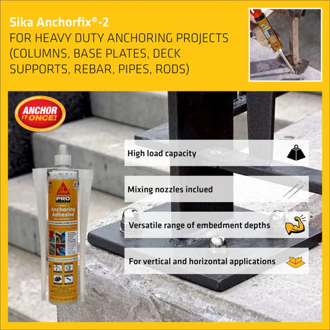AnchorFix-2 Super Strength Anchoring Adhesive For Threaded Rods In Concrete And Masonry A Two Component Epoxy System with application view