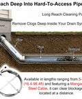 Heavy Duty Manganese Steel Drain Snake To Bust Pesky Pipe Clogs And Tricky Sewer Backups Easy Manual Auger in pipe cleaning action.