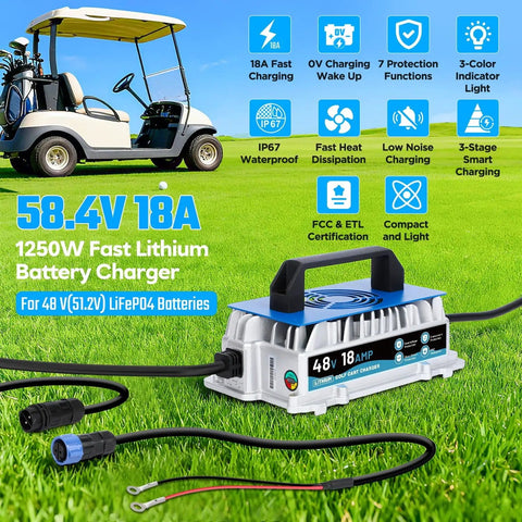 58.4V 18A 1250W LiFePO4 Battery Charger for golf cart and solar system, showing features and waterproof design