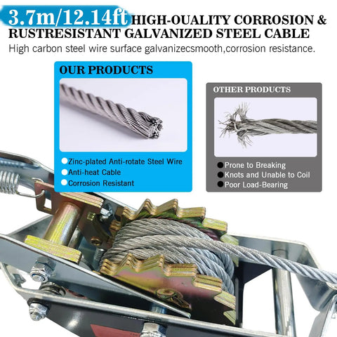 Heavy Duty 4400 Lbs Come Along Winch With 12.14 Ft Steel Cable And Dual Gear System, close-up of steel cable and gear mechanism.