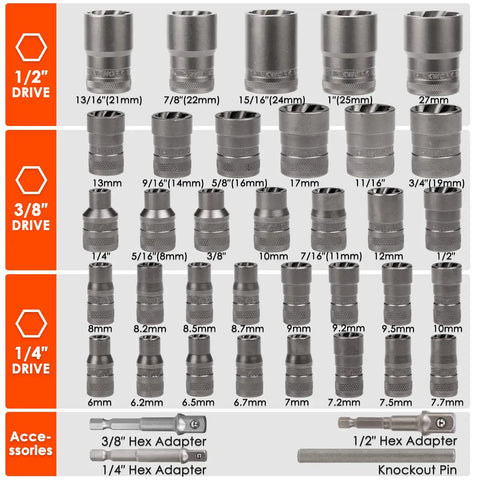 38 Piece Bolt Extractor Kit For Damaged Nuts And Bolts, Nut Extractor Socket Set With 1/4, 3/8, 1/2 Inch Drive, Chrome Moly Steel