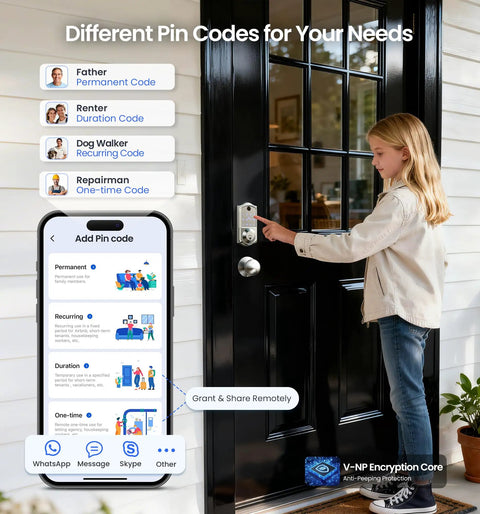 No Sweat App Paired Fingerprint Smart Front Lock With Heavy Duty Knob Set And Slick Satin Nickel Finish on door.
