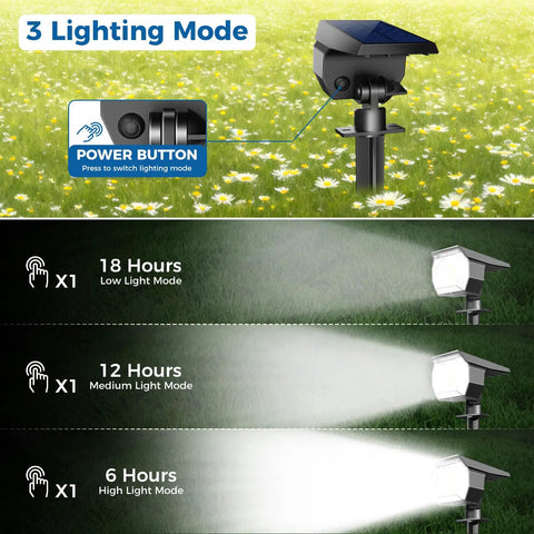 Tank Built Solar Spot Lights Outdoor Waterproof Three Mode COB LED Landscape Lighting For Yards And Pathways Zero Wire Drama All Season Weatherproof Housing That Stays Rock Solid And Shines Bright As Day Every Night