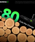 20V Cordless Chainsaw With 10 Inch Bar, 4.0Ah Battery And Charger shown with cut wood logs demonstrating cutting capacity