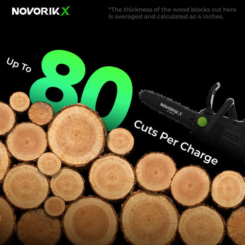 20V Cordless Chainsaw With 10 Inch Bar, 4.0Ah Battery And Charger shown with cut wood logs demonstrating cutting capacity