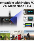 Kickass 5W Solar Outdoor Enclosure For Meshtastic Repeaters connects Heltec V3 V4 T114 for agricultural monitoring and disaster relief.