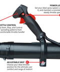 Throttle handle of Motorized Fertilizer Spreader Broadcast 4 Gallon Capacity For Lawn Care with throttle control and adjustable grip.