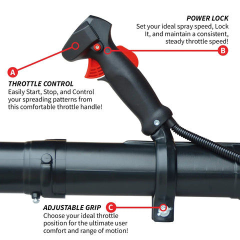 Throttle handle of Motorized Fertilizer Spreader Broadcast 4 Gallon Capacity For Lawn Care with throttle control and adjustable grip.