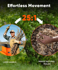 Heavy Duty 15 Amp Electric Wood Chipper Shredder With 50 Liter Bag 1.8 Inch Cutting Diameter 25 To 1 Reduction Portable Wheels For Easy Yard Cleanup Of Branches And Debris Durable Orange Finish shows making mulch from branches using 25 to 1 reduction.