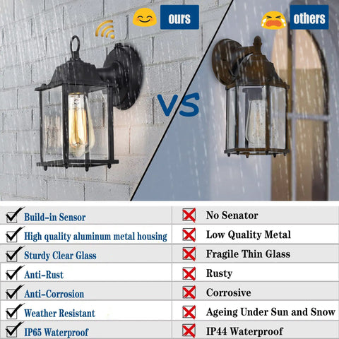 Comparison of 2 Pack Dusk To Dawn Outdoor Wall Mount Light Fixtures with clear glass in black finish versus competitor's product.