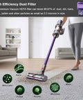 Person vacuuming carpet with Dyson using Two Pack Vacuum Filter Replacements For Dyson V11 Outsize Series That Keep Your Power Suction Strong Easy Install And Your Home Cleaning On Point Like New Compared To 97042201