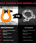 Comparison of Uber Shackle Set With Anti Theft Lock For Off Road Recovery And Towing 80000 Lb Strength and a standard shackle.