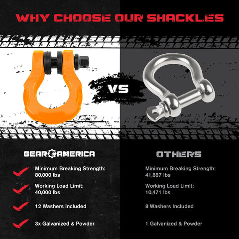 Comparison of Uber Shackle Set With Anti Theft Lock For Off Road Recovery And Towing 80000 Lb Strength and a standard shackle.