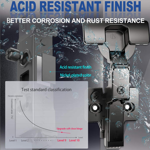 Soft Close Cabinet Hinges 2 Pack For Frameless Inset Cabinets With 110 Degree Opening No Slam 4D Adjustment Quiet Close Self Closing Speed Control Ideal Kitchen Cabinet Door And Drawer Upgrade ATYLYF, acid-resistant nickel finish, side view with water splashes.