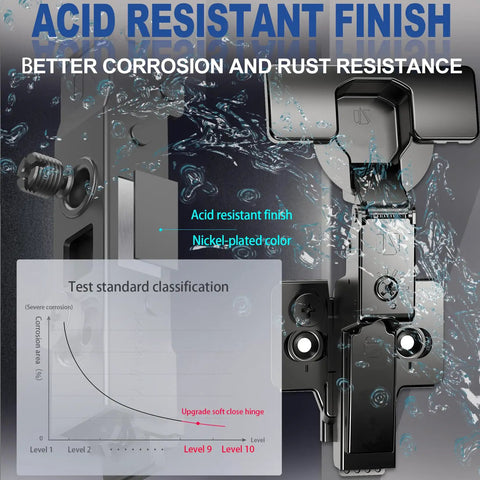 Inset Soft Close Cabinet Hinges for Frameless Kitchens with acid-resistant nickel-plated finish and corrosion resistance.