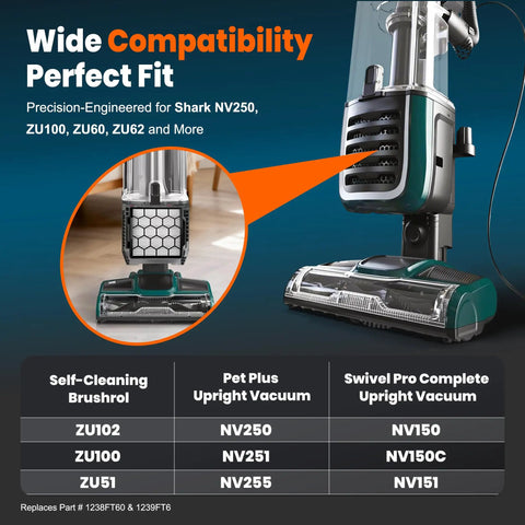 Premium Vacuum Filter Replacement For NV250 And Compatible With ZU102 ZU100 ZU60 ZU62 ZU51 Upright Vacuums infographic