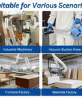 Image showcasing various uses of Beefy 4 Inch Dust Collection Hose, 10 Feet Long, Heavy Duty Clear PVC Fume Hose With 4 Clamps.