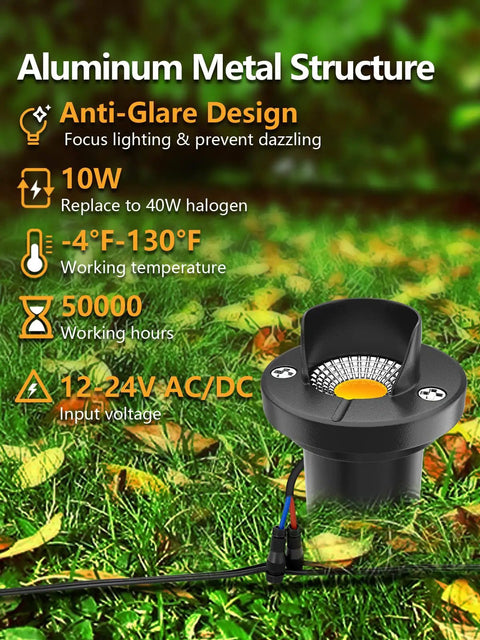 10-Pack 10W LED Well Lights With Anti-Glare Shield, Low-Voltage Outdoor Landscape Lighting, IP67 Waterproof Aluminum, 12V-24V, 3000K Warm White, 1000 Lumens For Yard Path Garden Patio