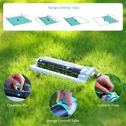 Beefy Heavy Duty Oscillating Sprinkler With 18 Hole Nozzle Zinc Alloy Base on grass with control flow and cleaning pin details