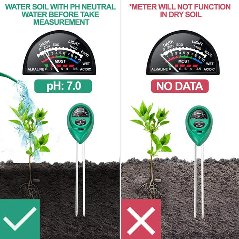 Comparison of correct vs incorrect soil test using Three In One Soil Test Kit With Moisture Sunlight And PH Meter For Indoor And Outdoor Gardens Plants Lawns And Farms Fast Accurate Readings With Convenient One Button Switch