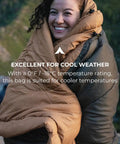 Person wrapped in 0 Degree Sleeping Bag For All Weather Camping Cozy And Warm With Roomy Half Circle Mummy Hood Flannel Lining