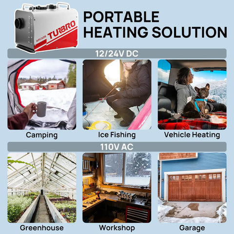 Kick The Freezer Chill With This 8KW Diesel Parking Heater in portable heating solution layout for various uses.