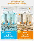 20 Inch Low Profile Fandelier With Integrated Light And Smart App Control, Modern Ceiling Fan With Remote, Six Speed Adjustments That Hit Different For Silent Operation And Total Vibe Upgrades with reversible motor for summer and winter airflow.