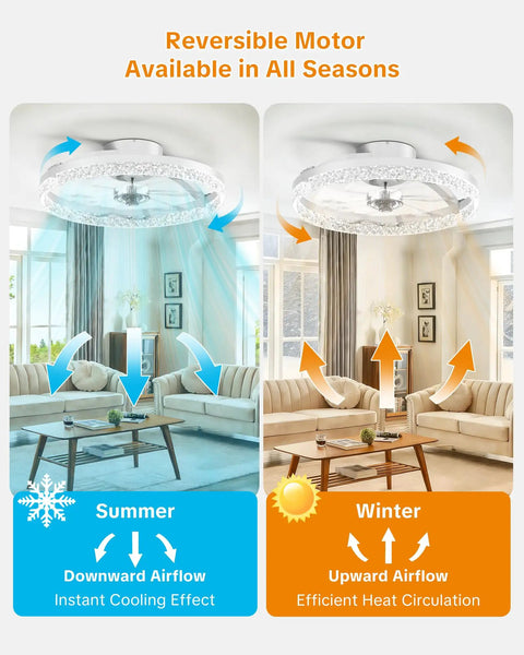 20 Inch Low Profile Fandelier With Integrated Light And Smart App Control, Modern Ceiling Fan With Remote, Six Speed Adjustments That Hit Different For Silent Operation And Total Vibe Upgrades with reversible motor for summer and winter airflow.