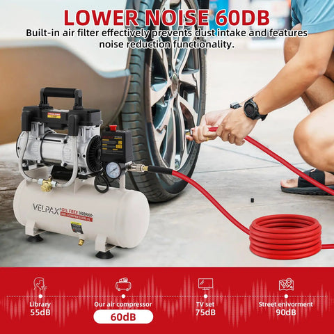 Ultra Quiet 1.5 HP Air Compressor With 2.4 Gallon Steel Tank Operates At Just 60 Dba Noise Level Perfect For Fine Detail Spray Painting Auto Garage Work And Woodworking Nailing Tasks Oil Free Piston Pump Design