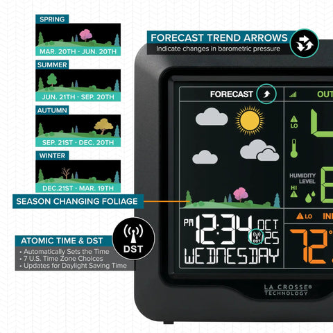 Wireless Color Forecast Station with indoor/outdoor temperature and humidity, colorized forecast icons, and easy-read display