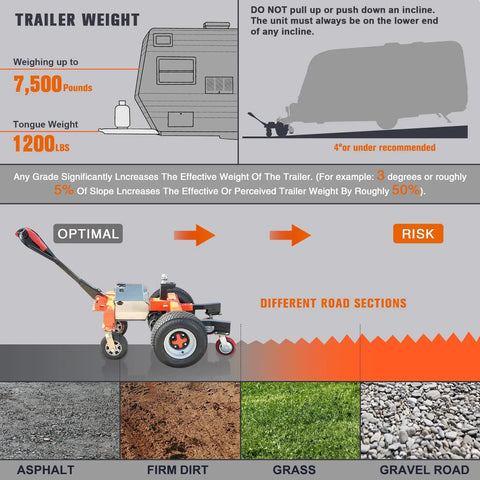Super Duty Electric Trailer Dolly With 6 Wheels Boosts 7500 Max Load For RVs And Car Trailers on different road surfaces.