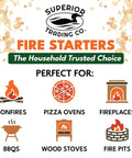 Fire Starter Pods In Resealable Packs For Campfires, BBQ, Grill, Pit And Wood Stove, icons for bonfires, pizza ovens, fireplaces.