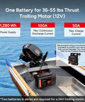 Heavy-Duty 12V 100Ah LiFePO4 Deep Cycle Battery With 100A BMS For Trolling Motors, RVs, Solar And Off Grid Power, Low Temperature Protection, 10-Year Support, Group 31 installed in boat with trolling motor