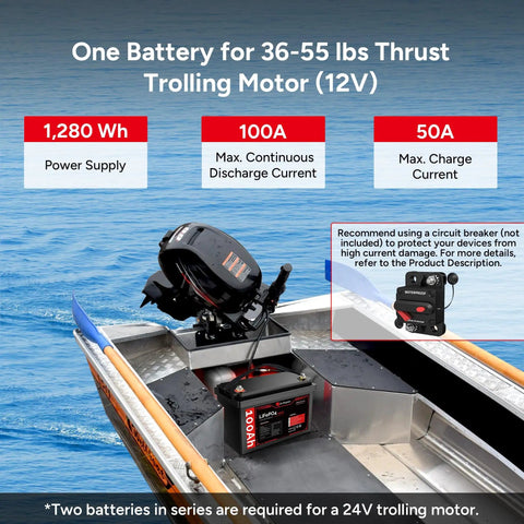 Heavy-Duty 12V 100Ah LiFePO4 Deep Cycle Battery With 100A BMS For Trolling Motors, RVs, Solar And Off Grid Power, Low Temperature Protection, 10-Year Support, Group 31 installed in boat with trolling motor
