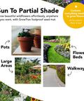 Easy Grow Wildflower Seed Mat Delivers 40 Sq Ft Of Annual And Perennial Mix On Eco Friendly Bio Fabric For Spring Planting in pots, beds, and walkways