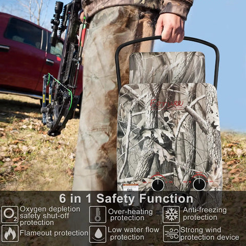 Propane Tankless Water Heater For Off Grid Adventures 1.32 GPM 5 Liter Capacity 6 In 1 Protection Low Pressure Startup