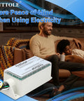 Whole House Surge Protector With 140,000 Amps For 120 And 240V Homes, Beefed Up Surge Protection Device With Lightning Protection