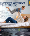 Heavy Duty Bunkie Board King Size With Non Slip Grip Base Low Profile Mattress Foundation assisting in noise reduction.
