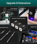 AnoleX 3030-Evo Max CNC router upgrade collage showing 1.5kW spindle, closed-loop motors, ball screws, and 4th-axis support