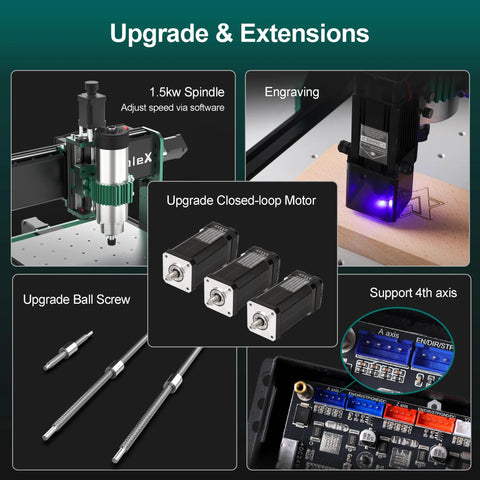 AnoleX 3030-Evo Max CNC router upgrade collage showing 1.5kW spindle, closed-loop motors, ball screws, and 4th-axis support