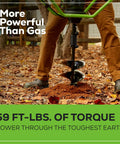 Person using 60V Brushless Earth Auger For Post Holes And Gardens, Heavy Duty Digger With 59 Ft Lb Torque And 210 Max RPM