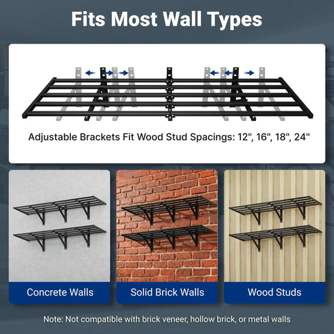 Two Pack 2x6ft Heavy Duty Garage Wall Shelving System With 1200 Lbs Capacity Wall Mounted Shelves showing installation on different wall types.